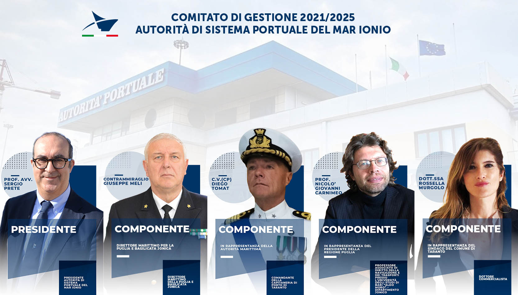 COMPONENTI CDG 2021 2025 copia